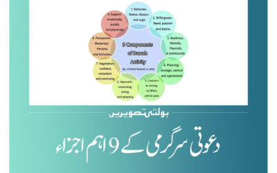 دعوتی سرگرمی کے9اہم اجزاء